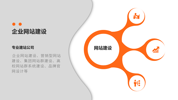 <b>企业网站作用:品牌商家为什么要搭建自己的公司官网？</b>