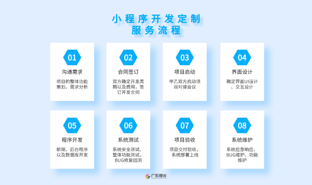 <b>多门店商场小程序开发：串联线上线下，赋能实体零售新路径</b>